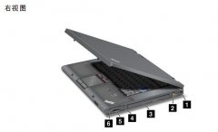 詳細了解Thinkpad-T520/W520左右兩邊接口設計以及功能！
