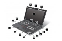 二手Thinkpad X1筆記本全部接口以及常見硬件的介紹和使用手冊！