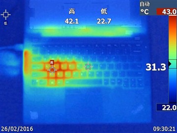 終于放棄VGA ThinkPad X260商務(wù)本評(píng)測(cè)
