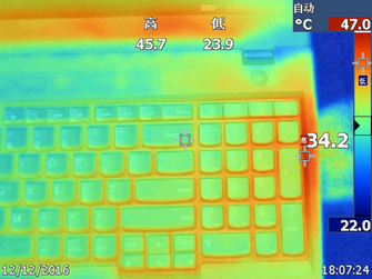 續(xù)航、散熱與功耗：T560表現(xiàn)全能平衡