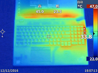 續(xù)航、散熱與功耗：T560表現(xiàn)全能平衡